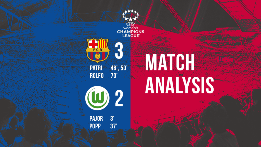 Barcelona-vs-Wolfsburg_ Match-Analysis