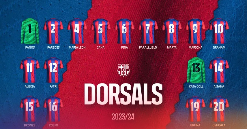 Squad numbers for the 2023-2024 season
